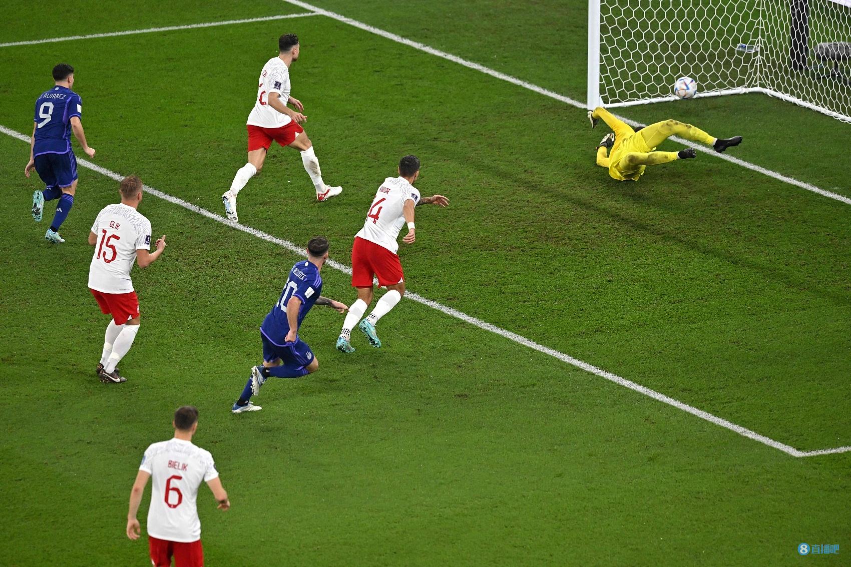 波兰本届世界杯首次被对手破门，目前仅巴西&摩洛哥保持零封